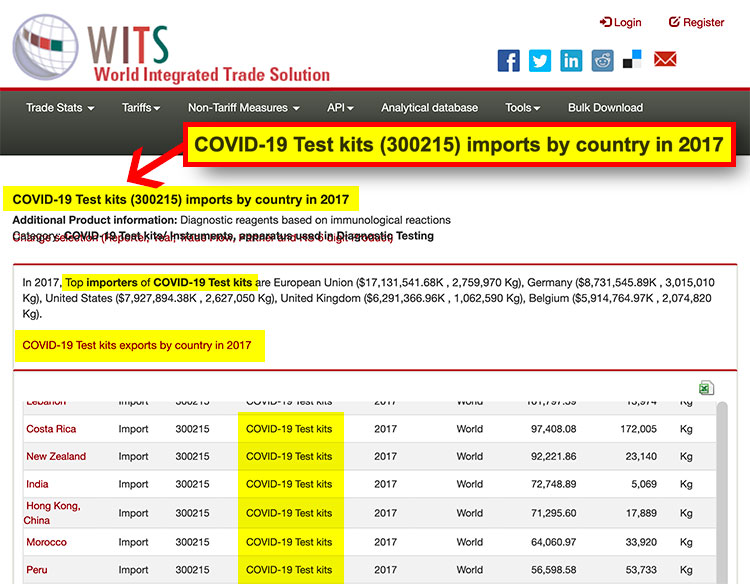 screenshot covid test kits 2017